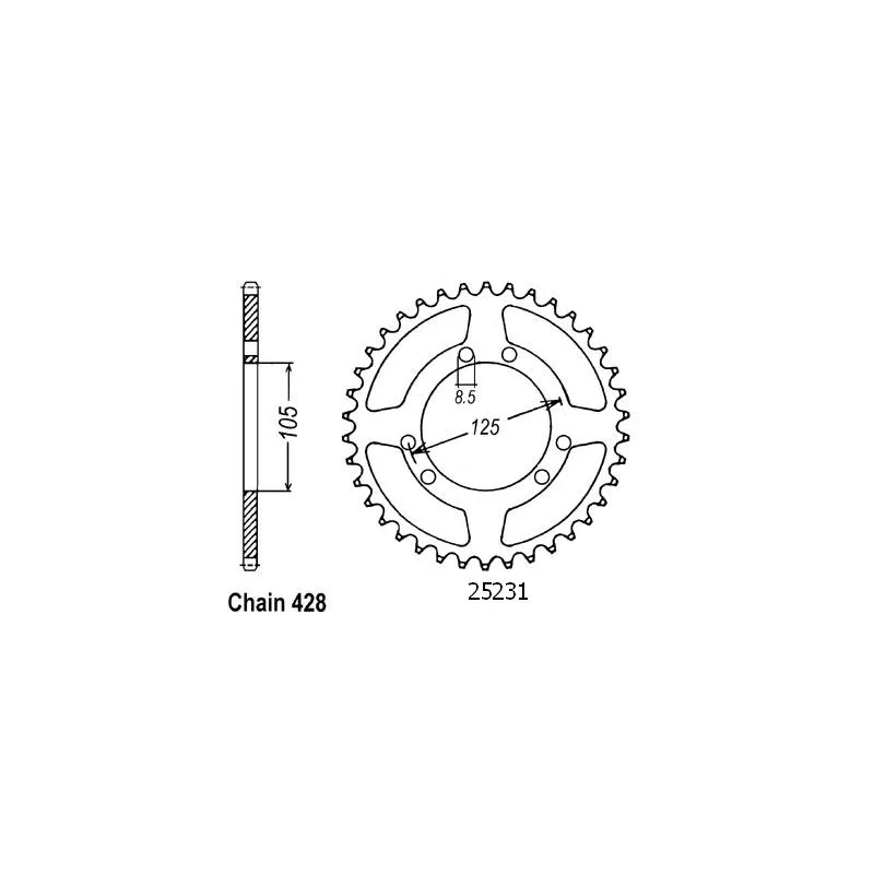 Corona Esjot Corona Esjot
