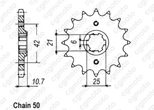 Pignone Cbx 550 F 86-87