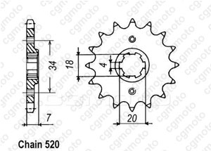Pignone Mtx 125 R 83-94