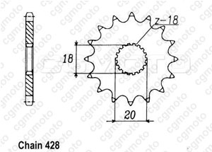 Pignone Gn 125 92-96
