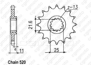 Pignone Racing Passo 520