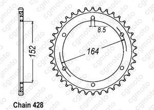 Corona Sr 500 91-95
