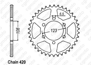 Kit trasmissione Derbi Gpr 50