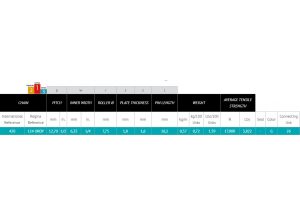 Kit trasmissione Gas Gas Ec 50 Rookie /Sm