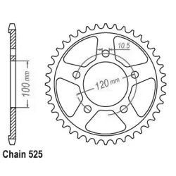 Corona Esjot Corona Esjot