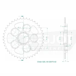 Corona Esjot Corona Esjot