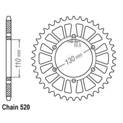 Corona Esjot Corona Esjot