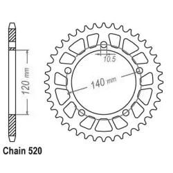 Corona Esjot Corona Esjot