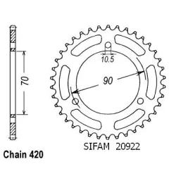 Corona Mbx 80 F 83-87
