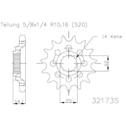Pignone TT Esjot Lightweight